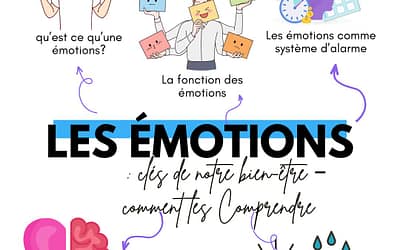 Les émotions : clés de notre bien-être