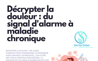 La douleur : alarme à  maladie chronique