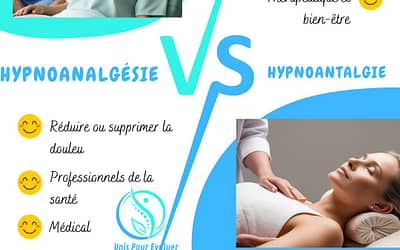hypnoanalgésie, l’hypnoantalgie